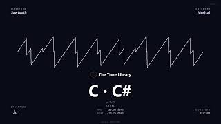 Minor 2nd Interval (Sawtooth) — C4 & C#4 Synth Reference