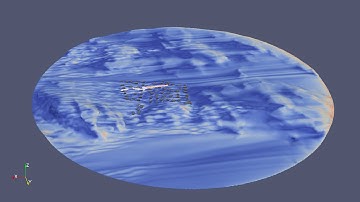 Turbulent flow developing over a hilly area (by SLB-analys)