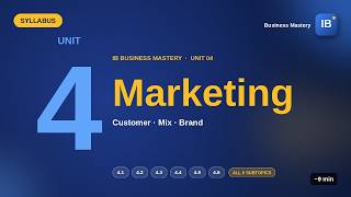 Unit 4: Marketing | IB BM Overview (SL & HL)