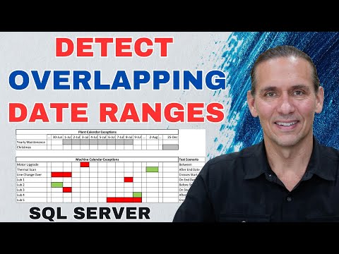 Sql Server: How