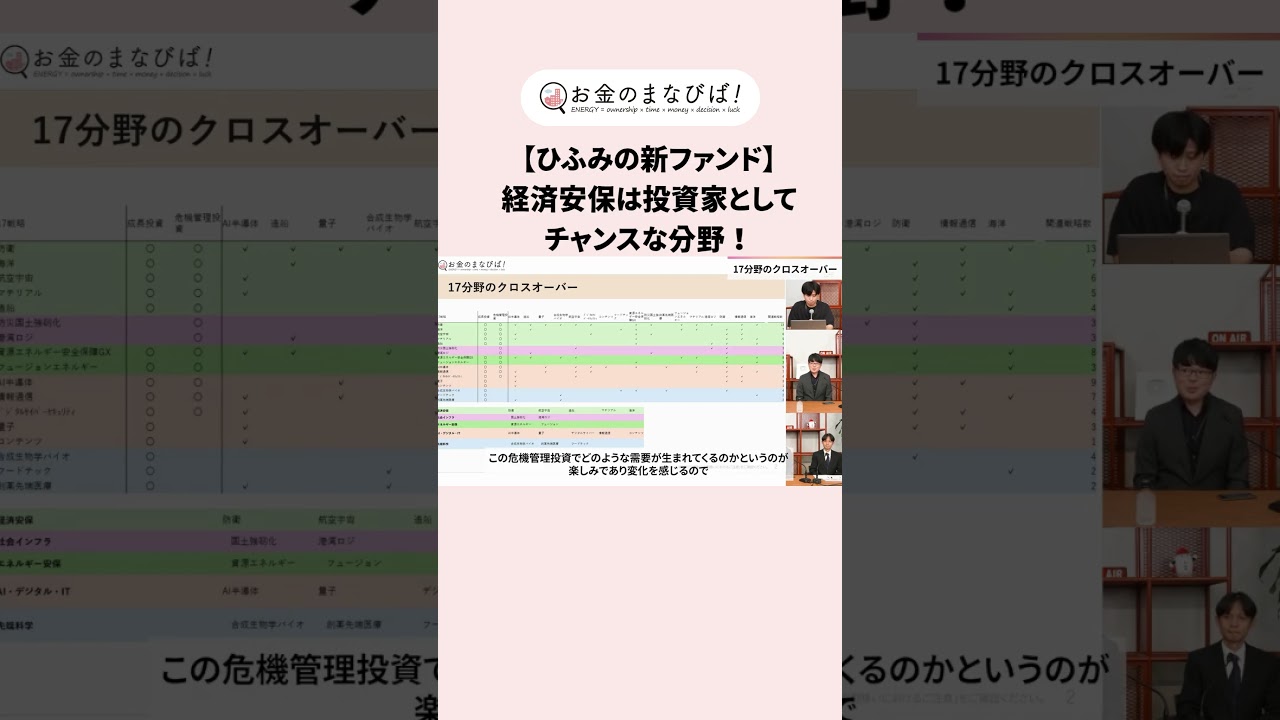 ＼【切り抜き】お金のまなびば！／投資家にとってチャンス！経済安保について　#高市政権#投資#17の成長戦略#新ファンド#ひふみ