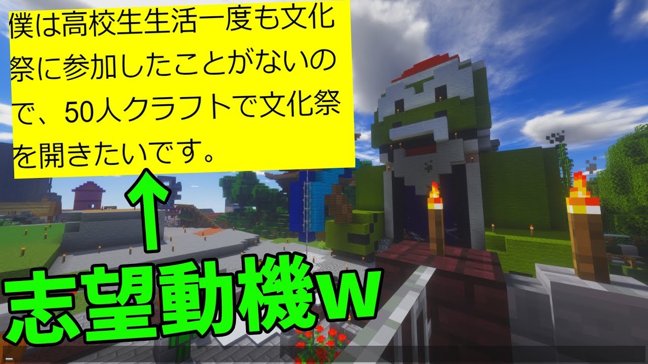 The motivations sent by kids who want to participate in a