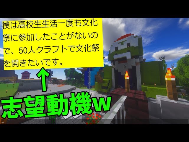 The motivations sent by kids who want to participate in a