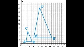 Dilations - Geometric Transformations