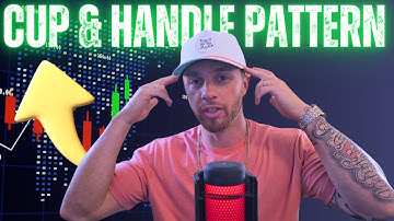 Cup and Handle Pattern: Day Trading Strategy for Beginners #stockmarket #daytrading
