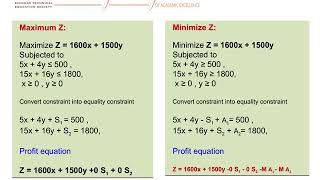 Numerical Method: UNIT 03 Optimization By Dr. Sharad Mulik