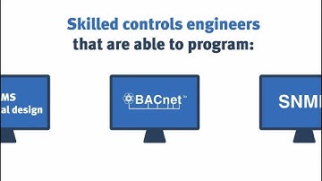 Air Conditioning Controls - Airedale Air Conditioning provides intuitive building management systems