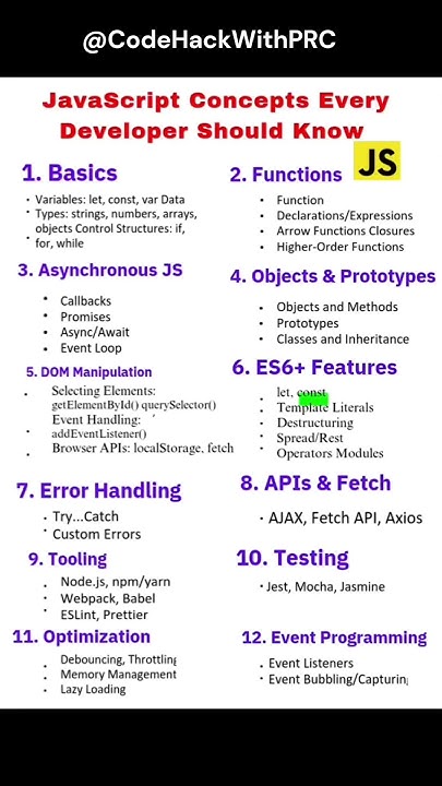 JavaScript concept Every developer should know - CodeHackWithPRC | # ...