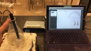Titration Curve Lab