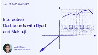Interactive Dashboards with Dyad and Makie.jl