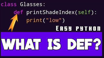 "Master Python Functions: Understanding the def Keyword"