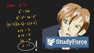 Can 1 = 2? Why this Proof is Wrong