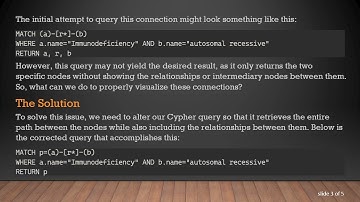 How to Display a Graph of All Nodes Connected to a Common Node in Neo4j Cypher