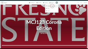 Adding photo credits to Adobe Spark page