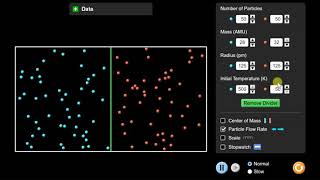 Diffusion Simulation