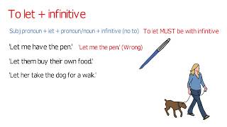 Celebrity How to use indirect objects with and without 'to' (advanced English lessons) Profile