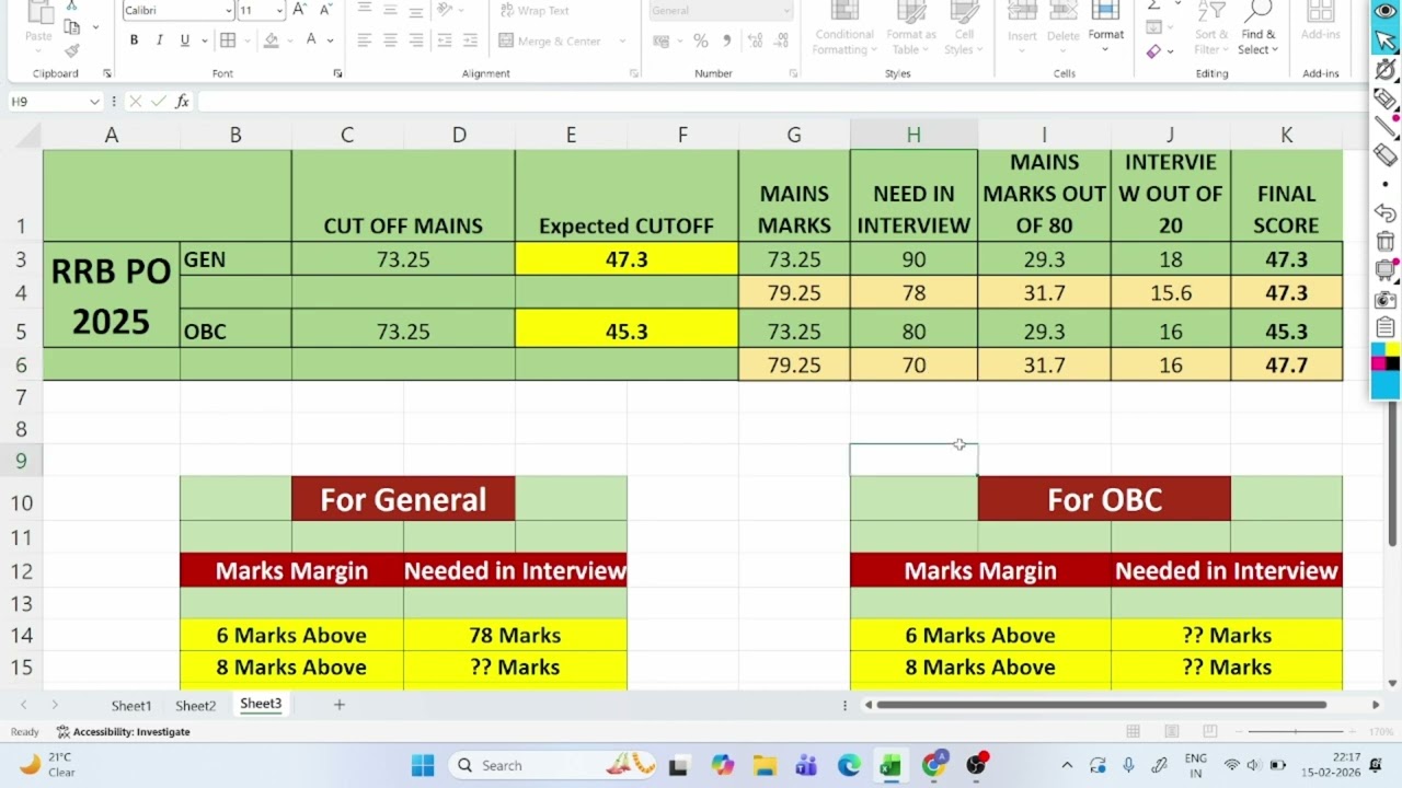 HOW MANY MARKS NEEDED ABOVE CUTOFF IN RRB PO✅FOR FINAL SELECTION 🚀| MARKS NEEDED IN INTERVIEW #rrbpo