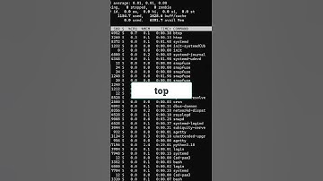 BTop- Resource Monitor