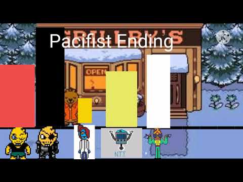 Undertale AU|UnderSwap Power Levels