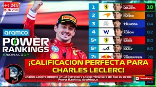 Charles Leclerc obtiene un 10 perfecto y Checo Pérez sale del top 10 de los Power Rankings de Mónaco by TV1 65 views 1 day ago 2 minutes, 9 seconds