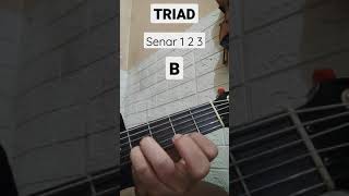 Belajar Kunci Gitar B Dan Bm Triad Buat Pemula