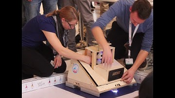 RobotChallenge 2016 - PANDA