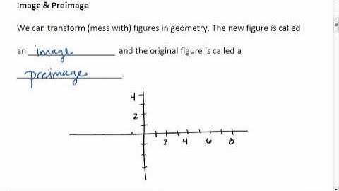 Geo 9.1 (1 of 4) Transformations, Image and Preimage.mp4