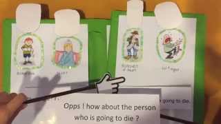 Min/Max Priority Queue (Phenomena) Profile