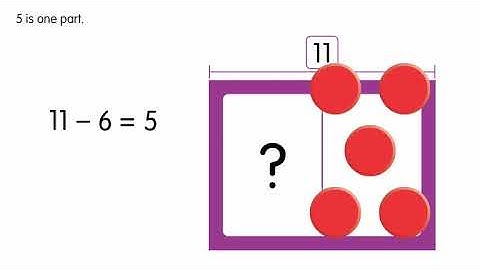 Connecting Addition & Subtraction Envision Math