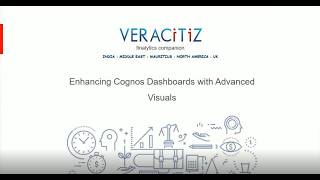 Enhancing IBM Cognos Dashboards with Advanced Visuals | Product Analysis Dashboard