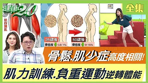 肌少症＝跌倒？心臟病風險增8成 恐罹骨鬆、腦中風！膝蓋痛恐是肌少症在搞鬼！致命雙子殺手 逆轉骨質疏鬆.肌少症這樣動！ 健康2.0 20220320 (完整版) - 天天要聞