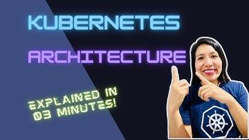 kubernetes Architecture Explained in 03 minutes