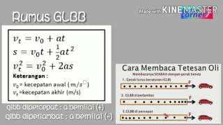 Fisika itu asyik ( gerak lurus ) -