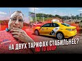 153 Оыбы. Комфорт+. 10 000 шагов. Momentum/StasOnOff