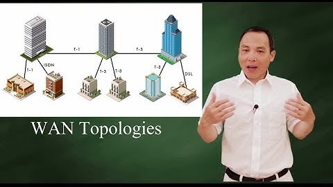 WAN topology: Bus, ring, star, mesh, and tiered.
