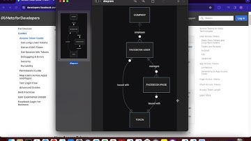 CS50SQL Final Project - API App Database