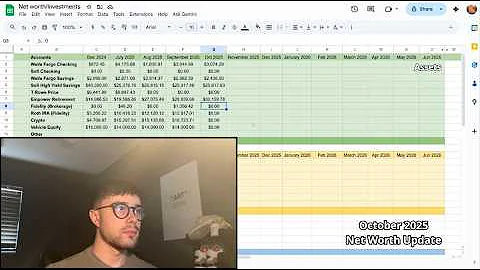 My Net Worth at 25 (October 2025 Update)