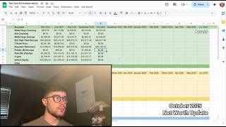 My Net Worth at 25 (October 2025 Update)