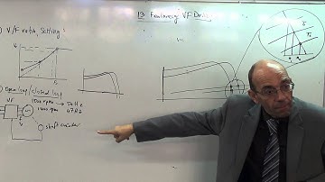 VF Drives:  13 features of commerical VF drives (a), 13/11/2014