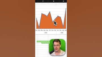 Here’s how to create an Excel line chart with a gradient fill beneath it