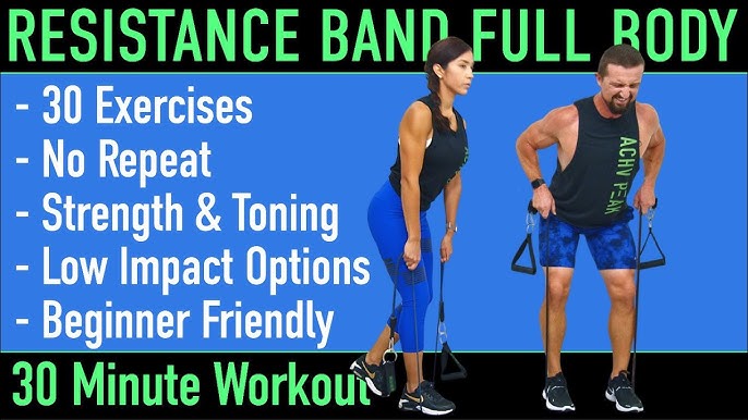 Resistance Band Bicep and Tricep Workout - Band Arms Workout