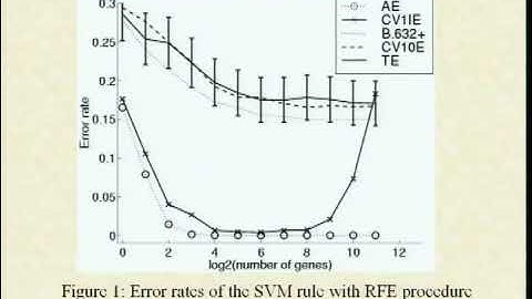 Prof. Geoffrey McLachlan | On mixture models in high-dimensional testing for the detection of......