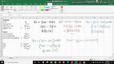 ACCA F5, F2 - Variances Part 4 - Fixed Production Overhead Variances (2of2)
