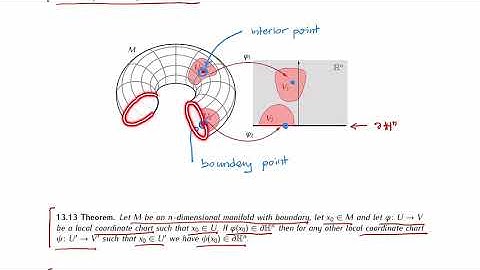 MTH 427/527:  Chapter 13: Metrization of manifolds (part 2/3)