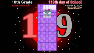 Days of School: Day 119