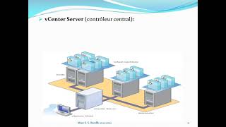 Cloud Virtualisation Part3 1