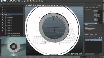 3D Optical Diaphragm, Camera Shutter - Maya