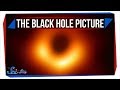First Real Image Of Black Hole || Why This Black Hole Picture Is Such a Big Deal? M-87 Galaxy