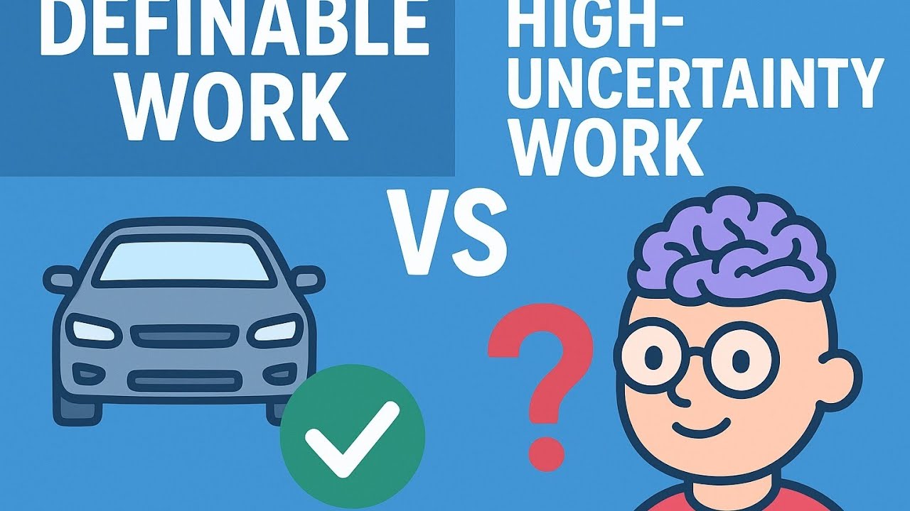 Definable Work vs High-Uncertainty Work: How Agile Transforms Projects | book2brainus"