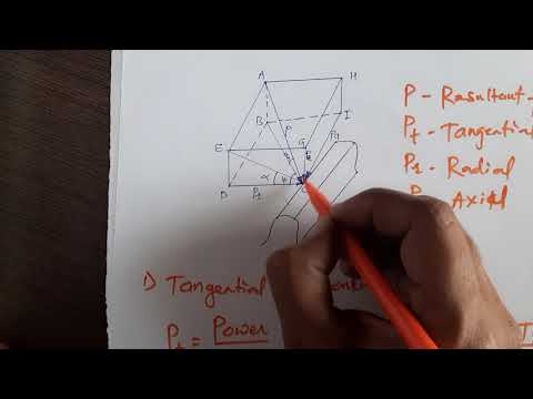 D 2.08 Helical